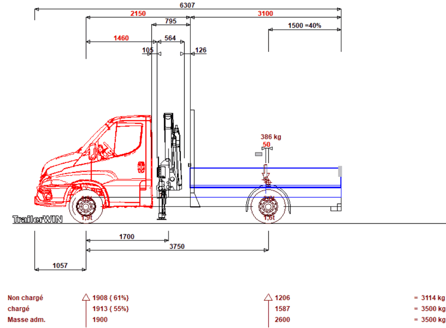 Plan de carrossage d'un plateau avec grue sur utilitaire, avec les cotes et la répartition des charges sur les essieux